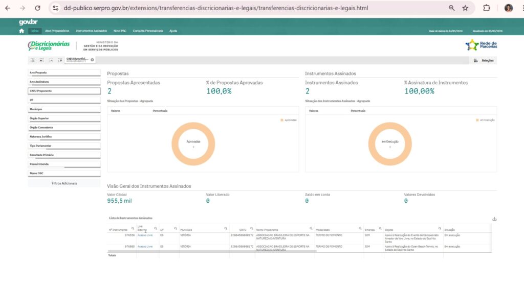gov-1024x566 Licitações e Contratos